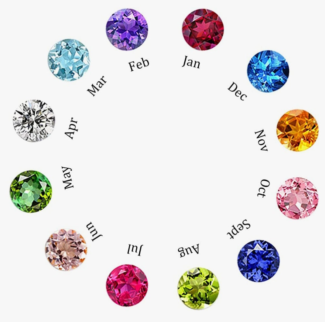 Sparkling Cubic Birthstone Stud Earrings Sterling Silver  image 2