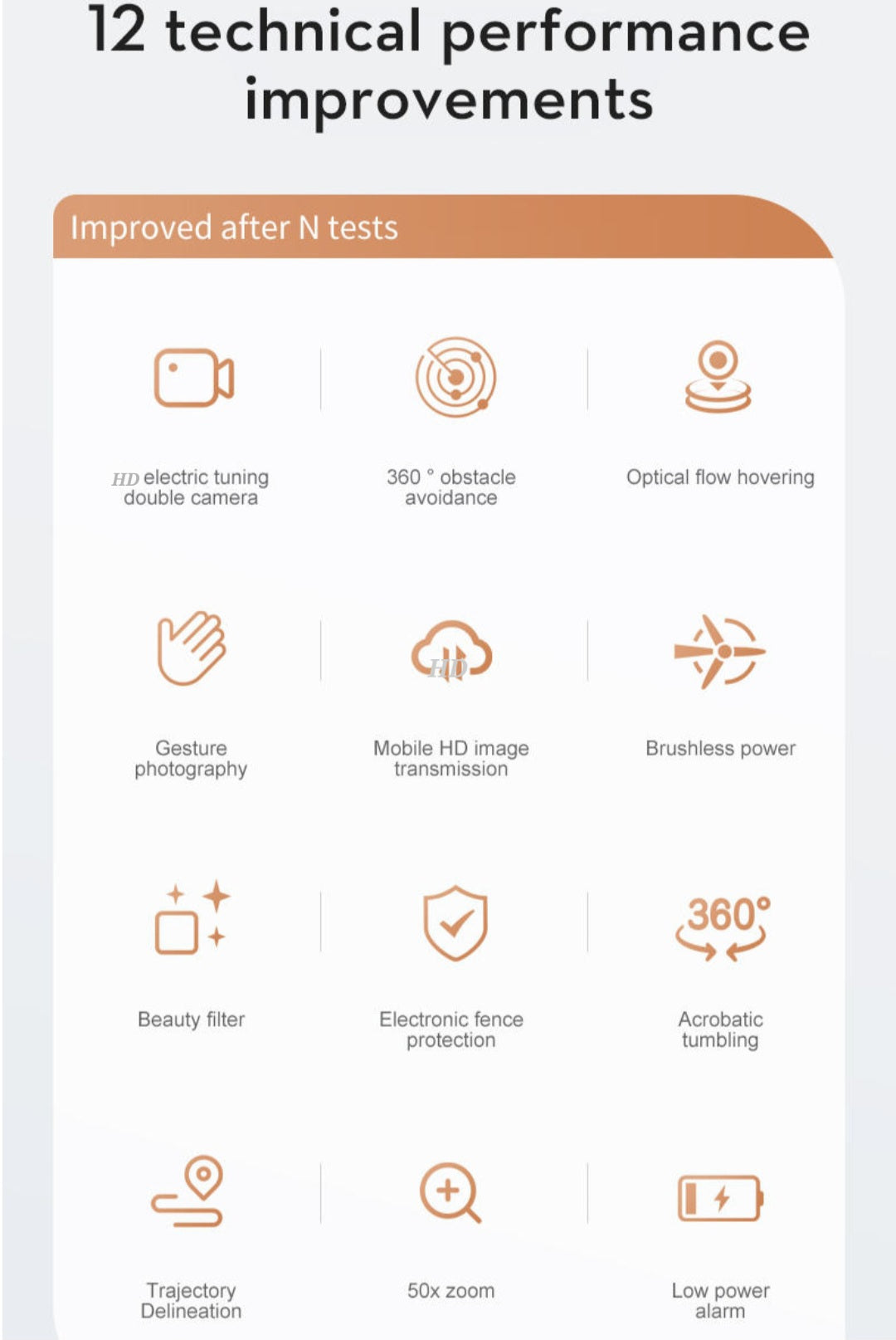 S1S Foldable Drone Brushless Motor Obstacle Avoidence Drone Gift image 6