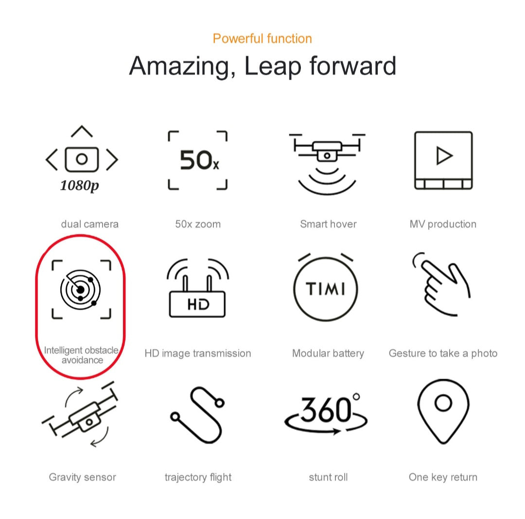 Quadcopter Drone Photography Dual-Lens Four Sided Obstacle Avoidance  image 4