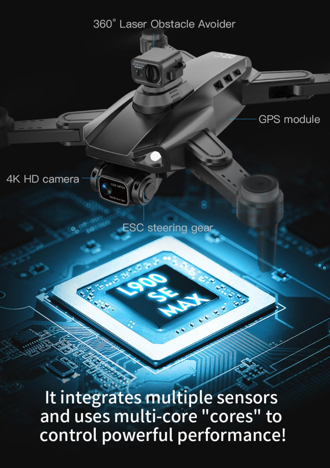 L900 Max Long Range Brushless GPS 2.4G FPV Selfie Drone Gift  image 7