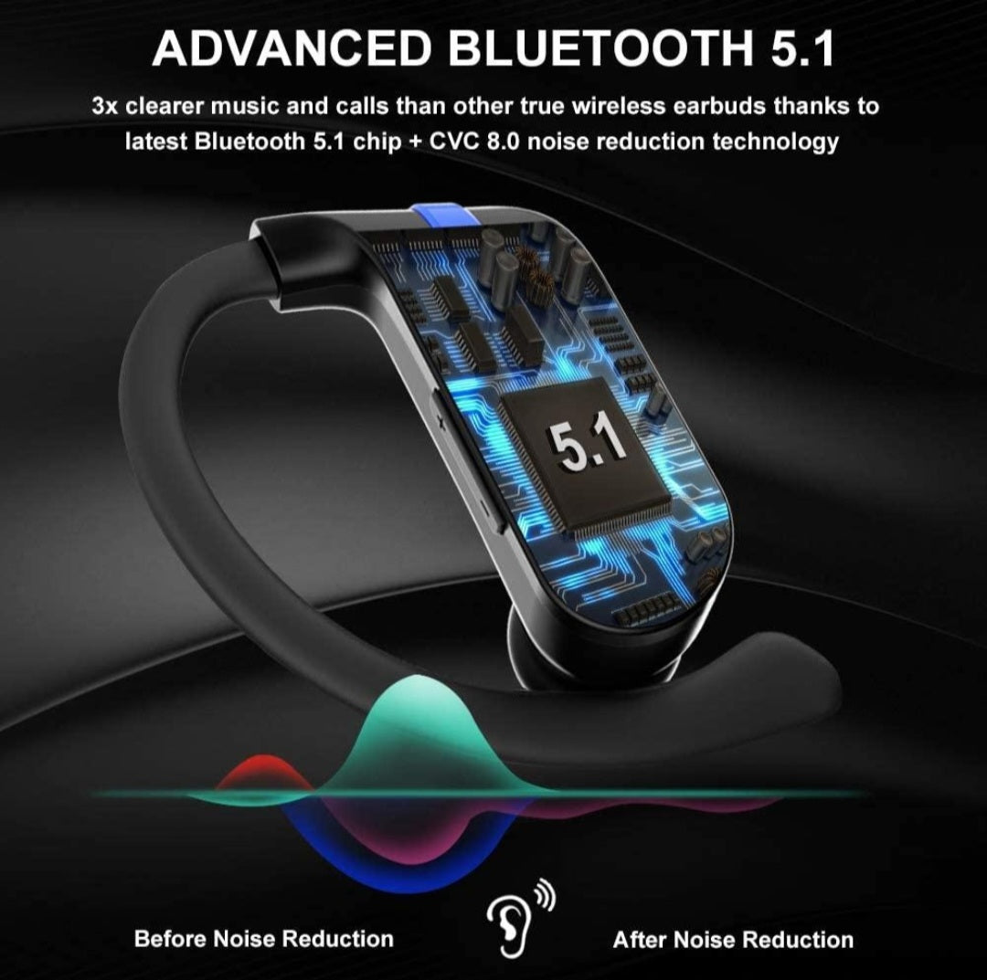 TWS Bluetooth Earbuds IP Waterproof Sport Headphone True Wireless Earhook image 7