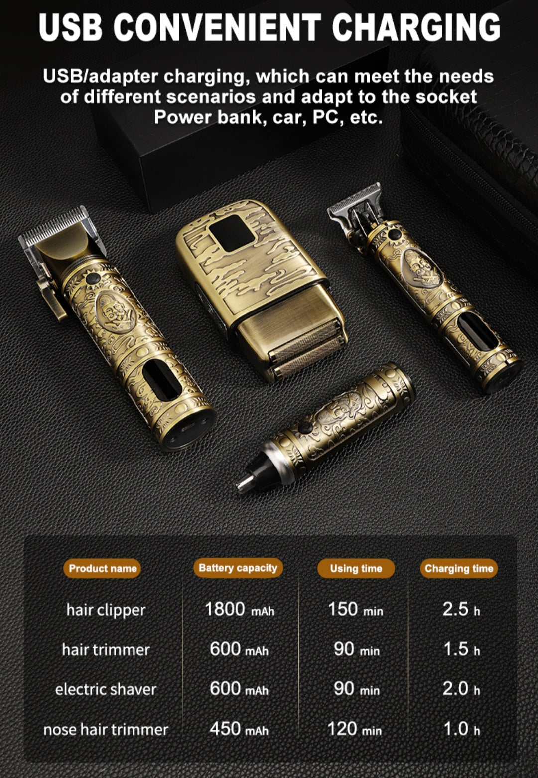 Professional Hair Clippers & Razors Electric Shaver Haircut Grooming Kit image 10