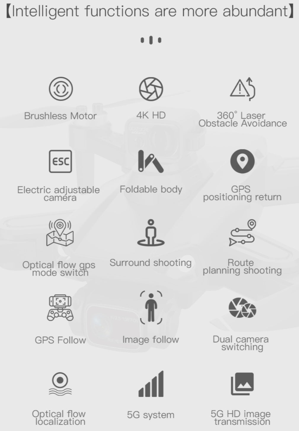 L900 Max Long Range Brushless GPS 2.4G FPV Selfie Drone Gift  image 13