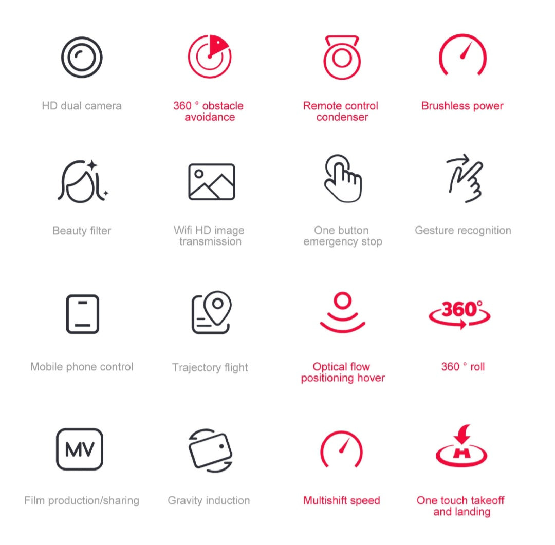 Professional Dual Camera wide Angle Obstacle Avoidence S138 Drone Gift image 4